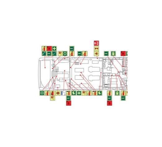 Plan Completo de Seguridad de Embarcaciones